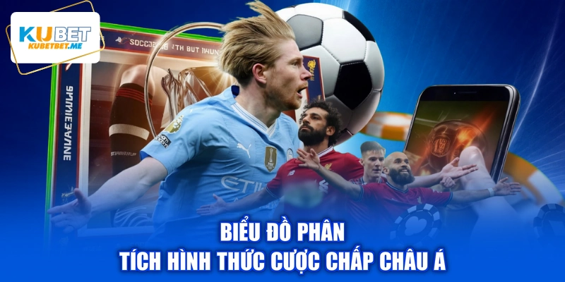 Biểu đồ phân tích hình thức cược chấp châu Á